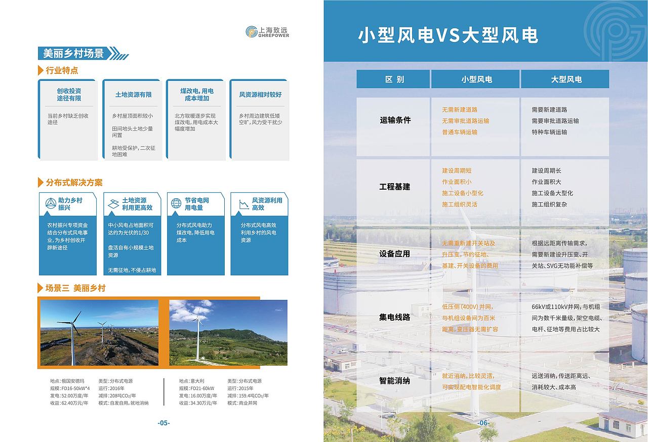 画册设计（图ZMzE0ODk0MDQ0） - 书籍/画册 - 站酷设计师路缘设计工作室原创素材 - 站酷ZCOOL