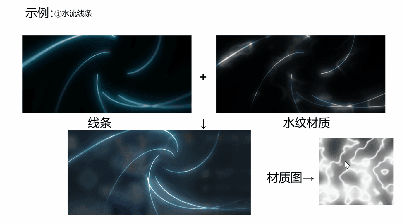 游戏界面动效｜低成本提升风格化案例（图ZMzU5ODA2NDUy） - 动效设计 - 站酷设计师asd3fghj原创素材 - 站酷ZCOOL