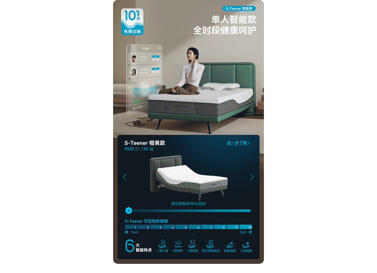 波点视觉X舒福德智能床全球领导者