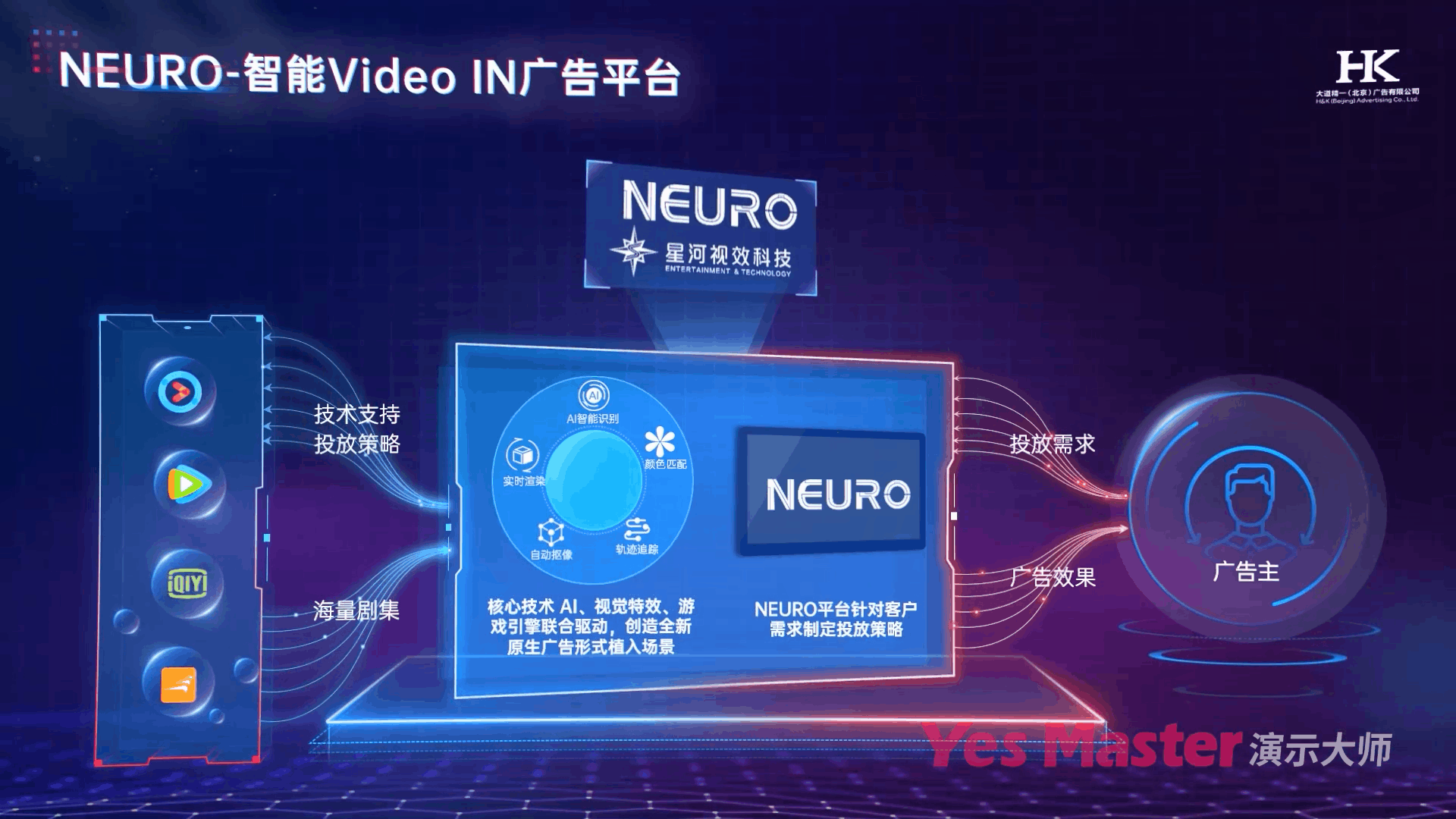 演示大师 | 各行业顶尖公司的企业介绍PPT长什么样？（图ZMzExMzI0NTUy） - PPT/Keynote - 站酷设计师演示大师原创素材 - 站酷ZCOOL