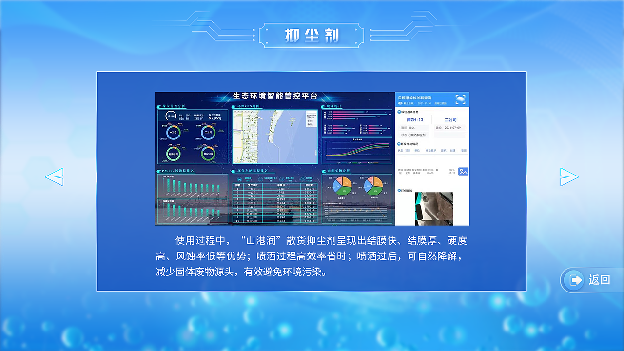 日照港科技馆-抑尘剂