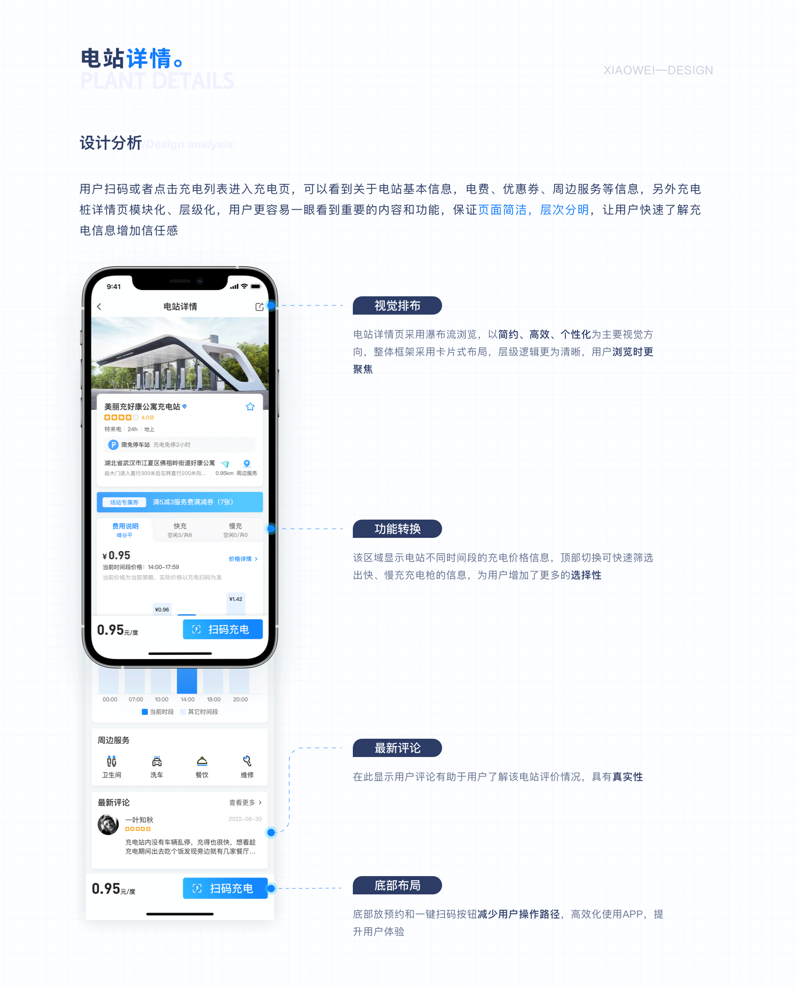 易充电-APP