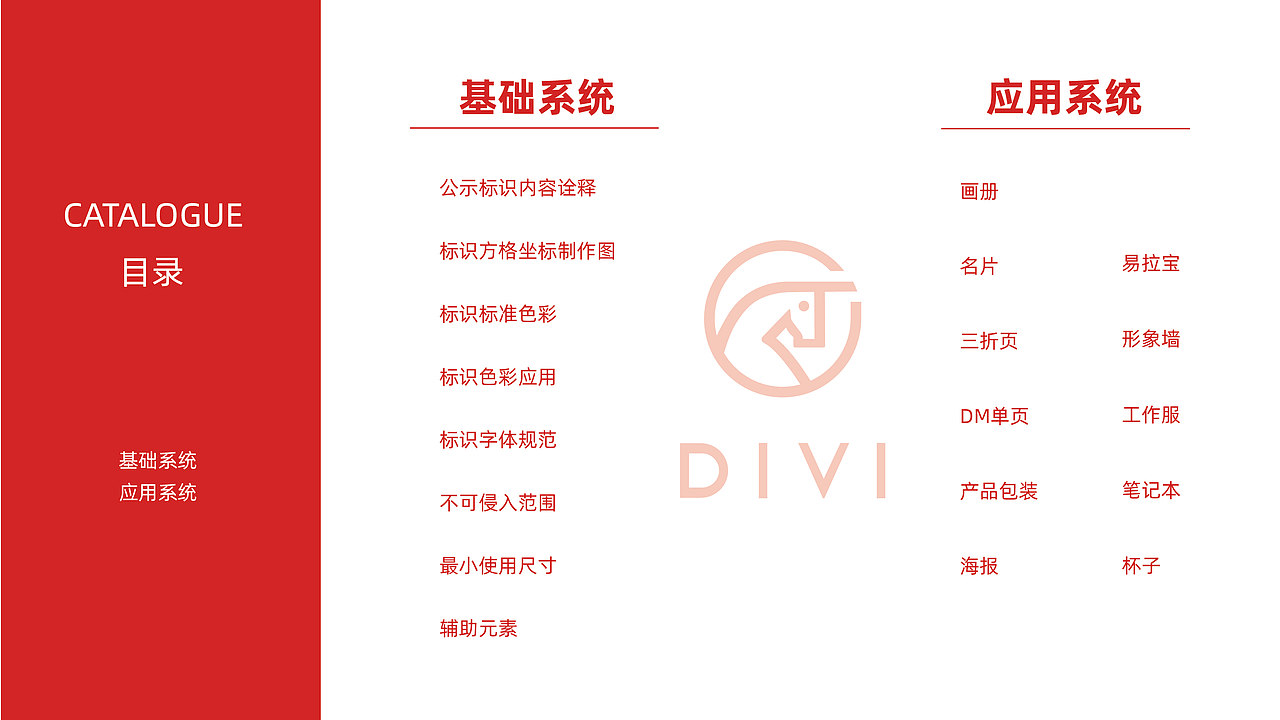 VIS手册（图ZMzExMTM3NTc2） - 其他平面 - 站酷设计师小兔基U原创素材 - 站酷ZCOOL