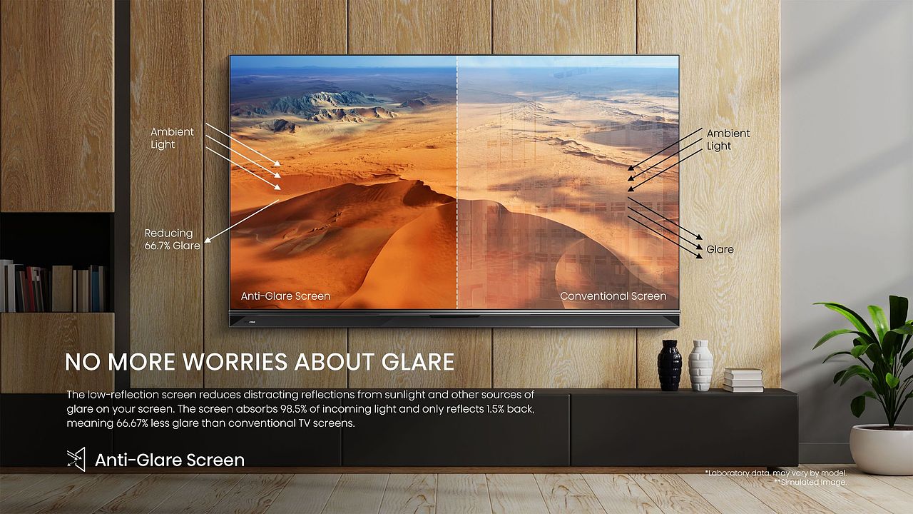 Hisense Global MINI LED KV