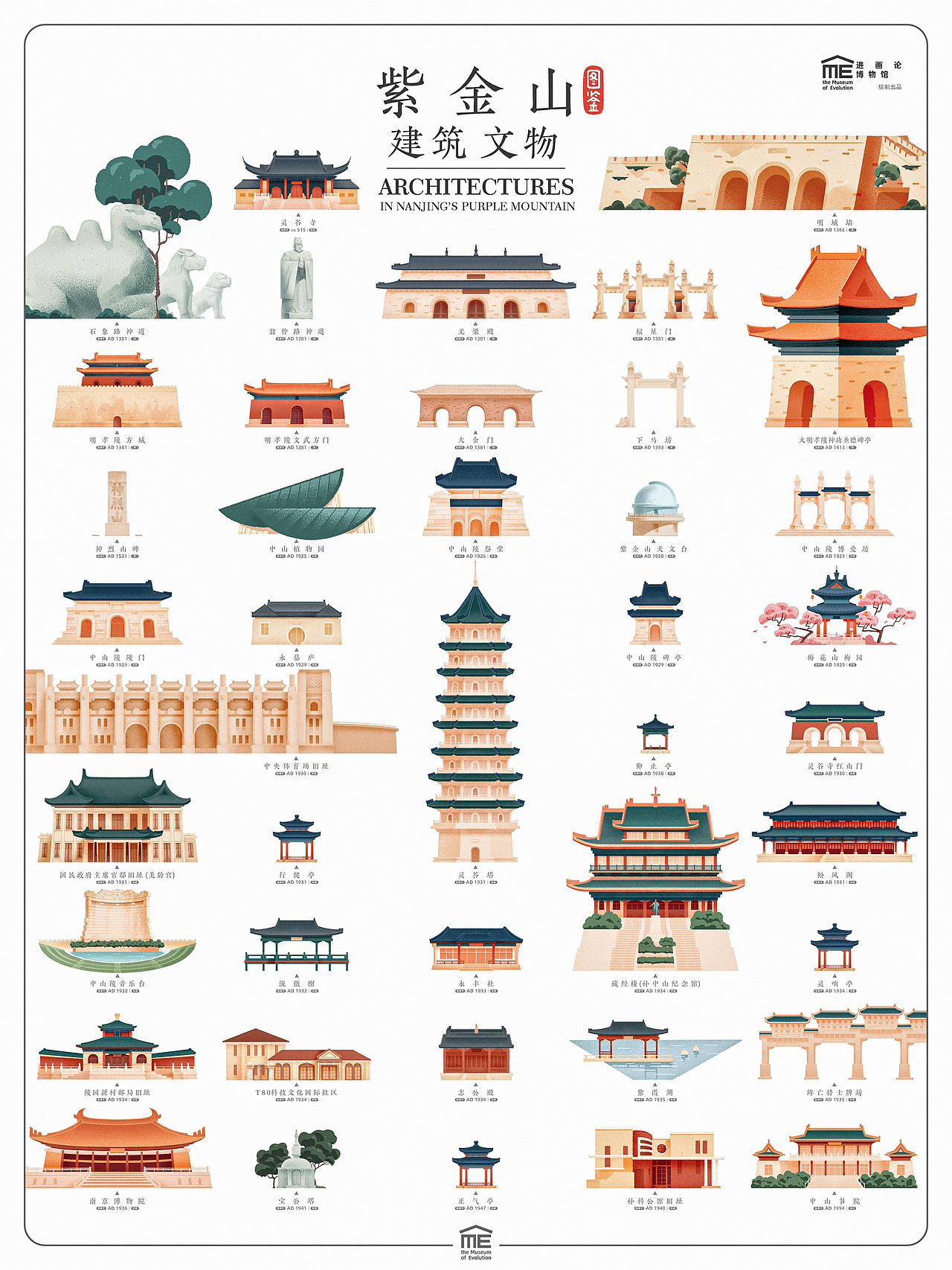 紫金山建筑文物图鉴(图ZMzA4Mjk3MjY4) - 商业插画 - 站酷设计师夏木叶子原创素材 - 站酷ZCOOL