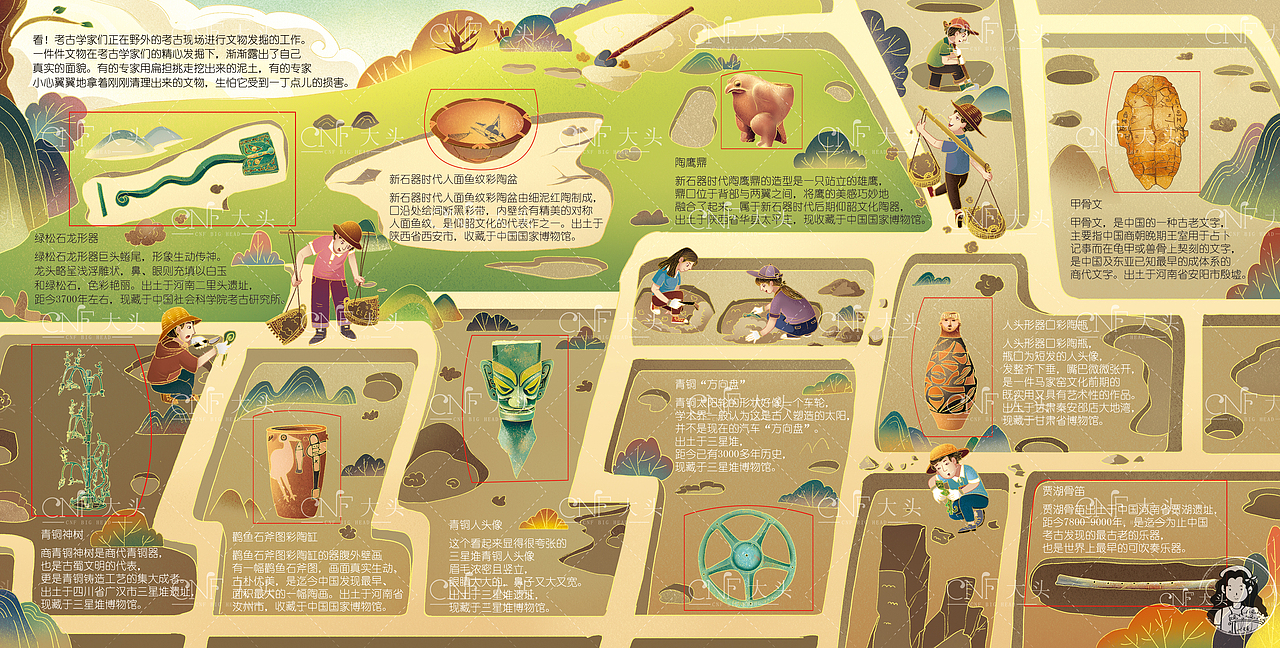 立体书《国宝》