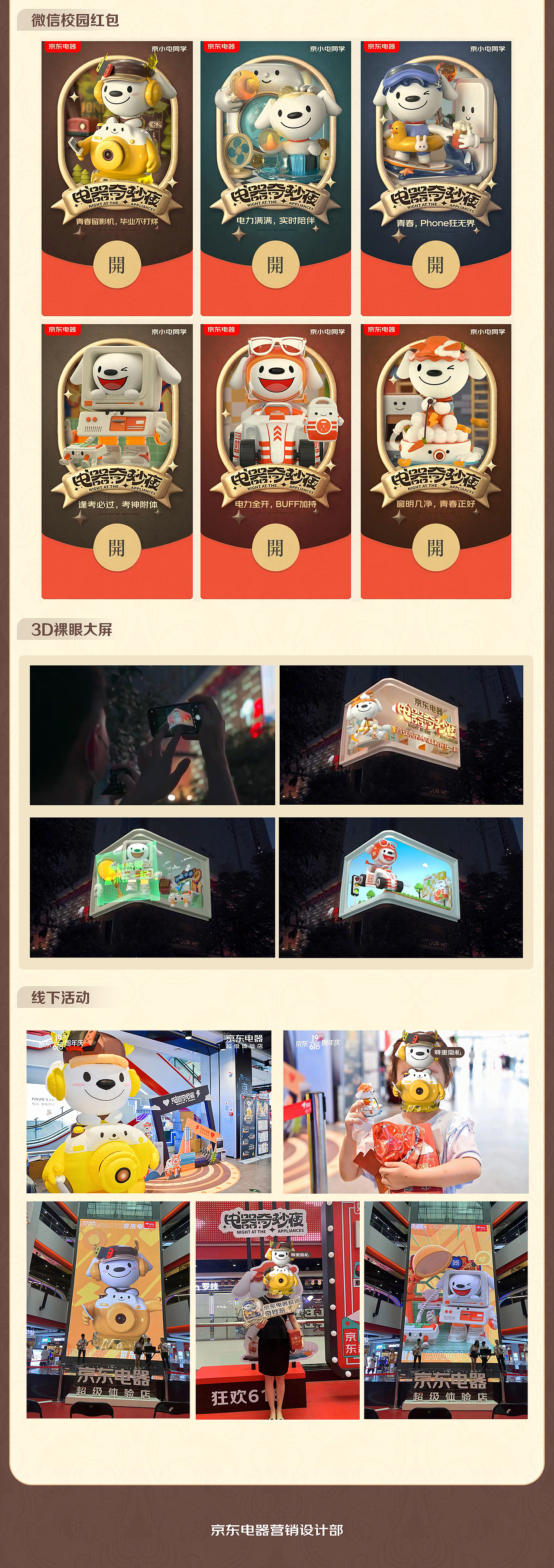 京东电器 品牌 JOY IP3.0项目（图ZMzM2MDU1NDgw） - IP形象 - 站酷设计师黎叔JD原创素材 - 站酷ZCOOL