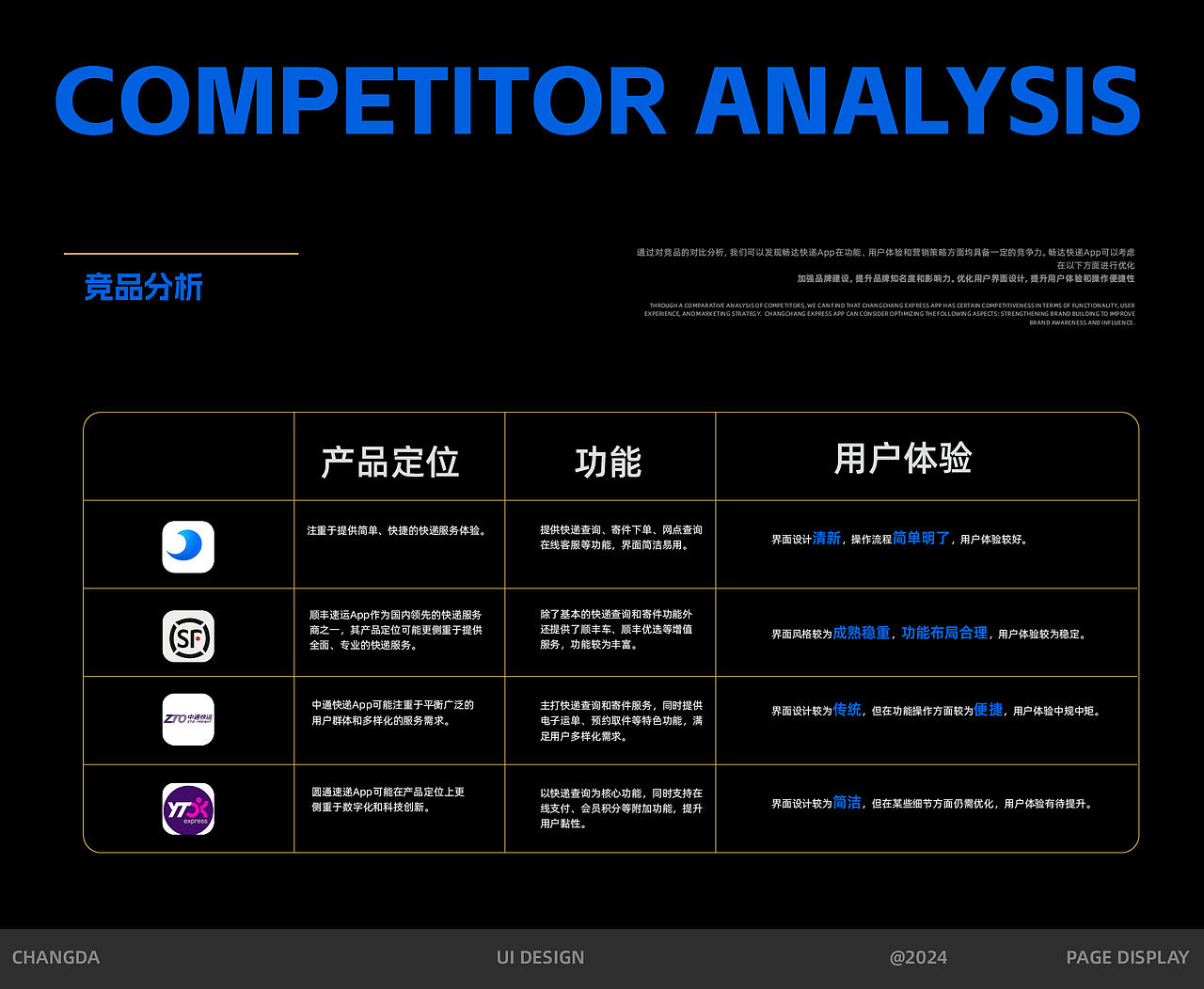 天津理工大学丨视觉传达专业丨陈同学丨向量设计（图ZMzY1NTUzOTE2） - APP界面 - 站酷设计师武汉向量设计原创素材 - 站酷ZCOOL