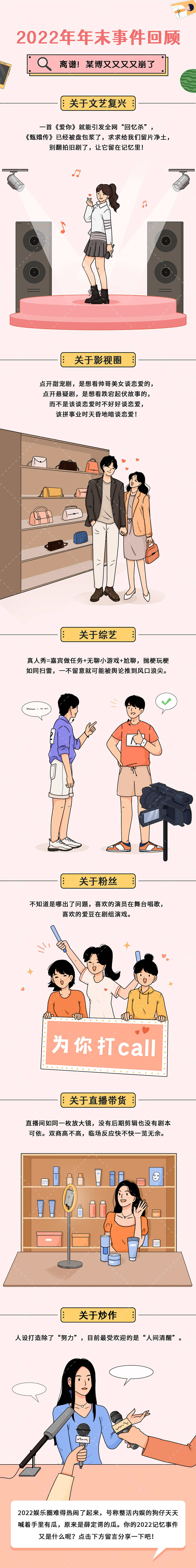 条漫合集（图ZMzI3MTY5OTI4） - 商业插画 - 站酷设计师乐悠乐悠原创素材 - 站酷ZCOOL