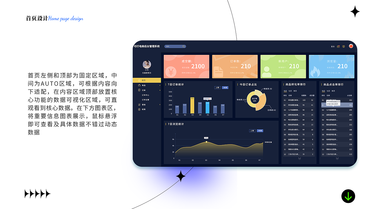 2022UI设计师作品集（图ZMzA2MjgzMjI4） - 软件界面 - 站酷设计师予耳听原创素材 - 站酷ZCOOL