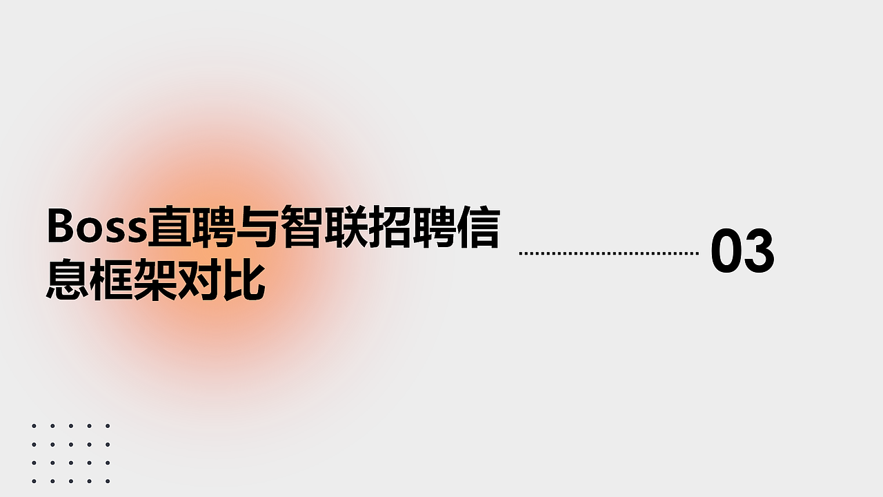 BOSS直聘与智联招聘信息架构分析(图ZMzA1NDkzODI0) - 软件界面 - 站酷设计师不会画画地设计狮原创素材 - 站酷ZCOOL