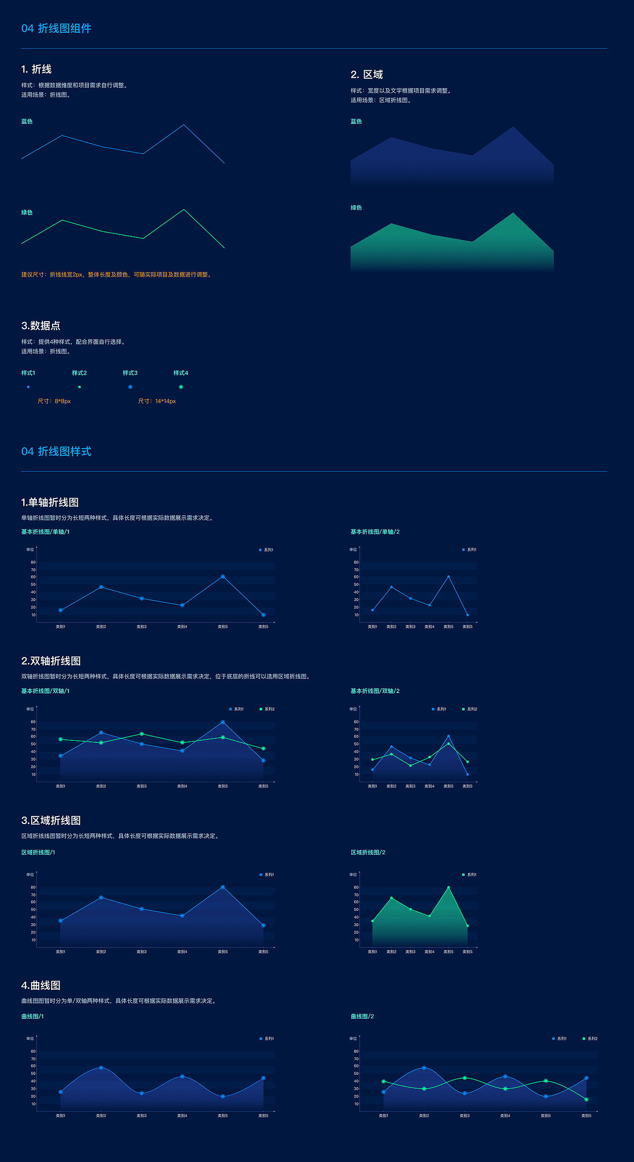 数据可视化组件（图ZMzMwNzE1MzA0） - 软件界面 - 站酷设计师AoZzang原创素材 - 站酷ZCOOL