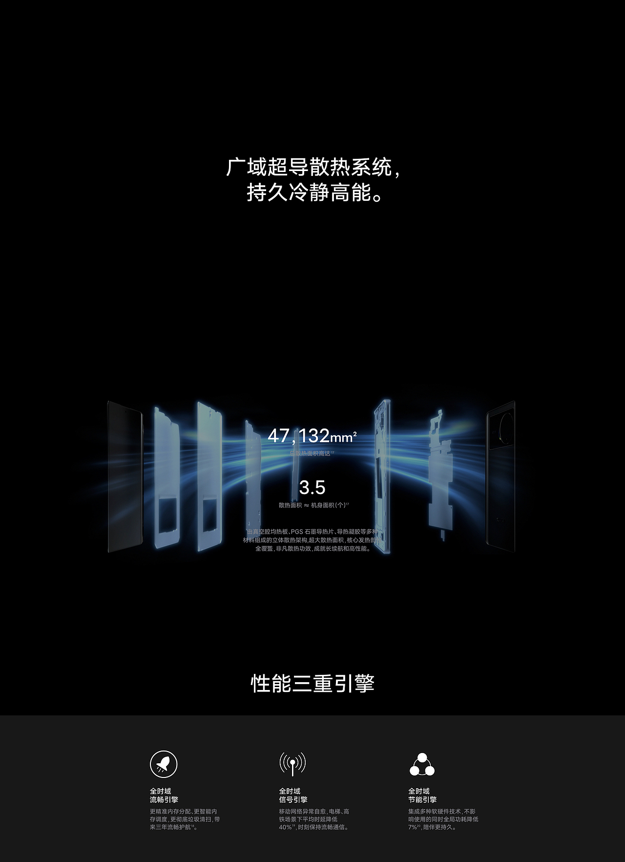 vivo X Note/X Fold 系列产品线上视觉（图ZMzA3MTQwOTg4） - 企业官网 - 站酷设计师uimix原创素材 - 站酷ZCOOL