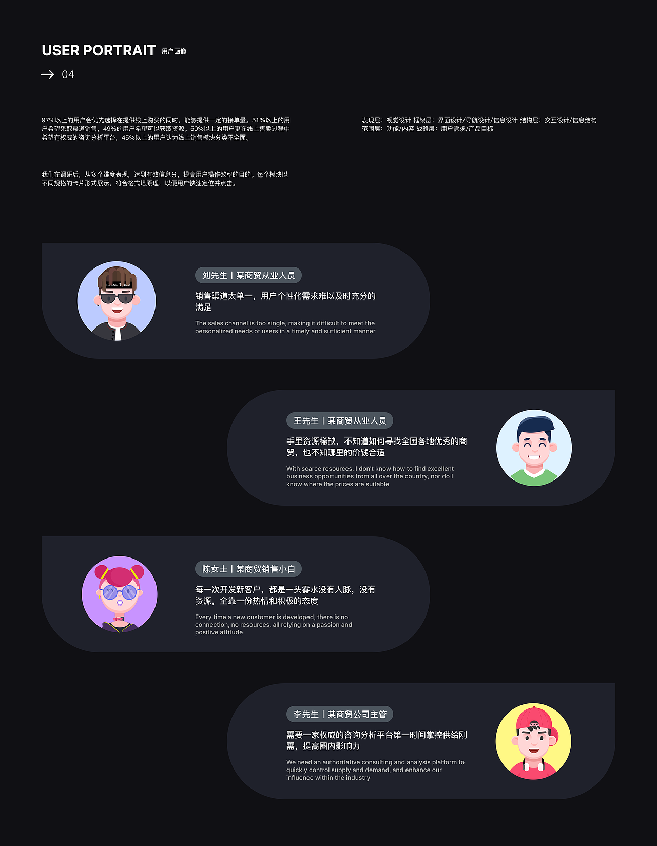 UI作品集b端(求职中)