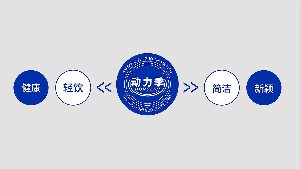 动力季饮料包装设计