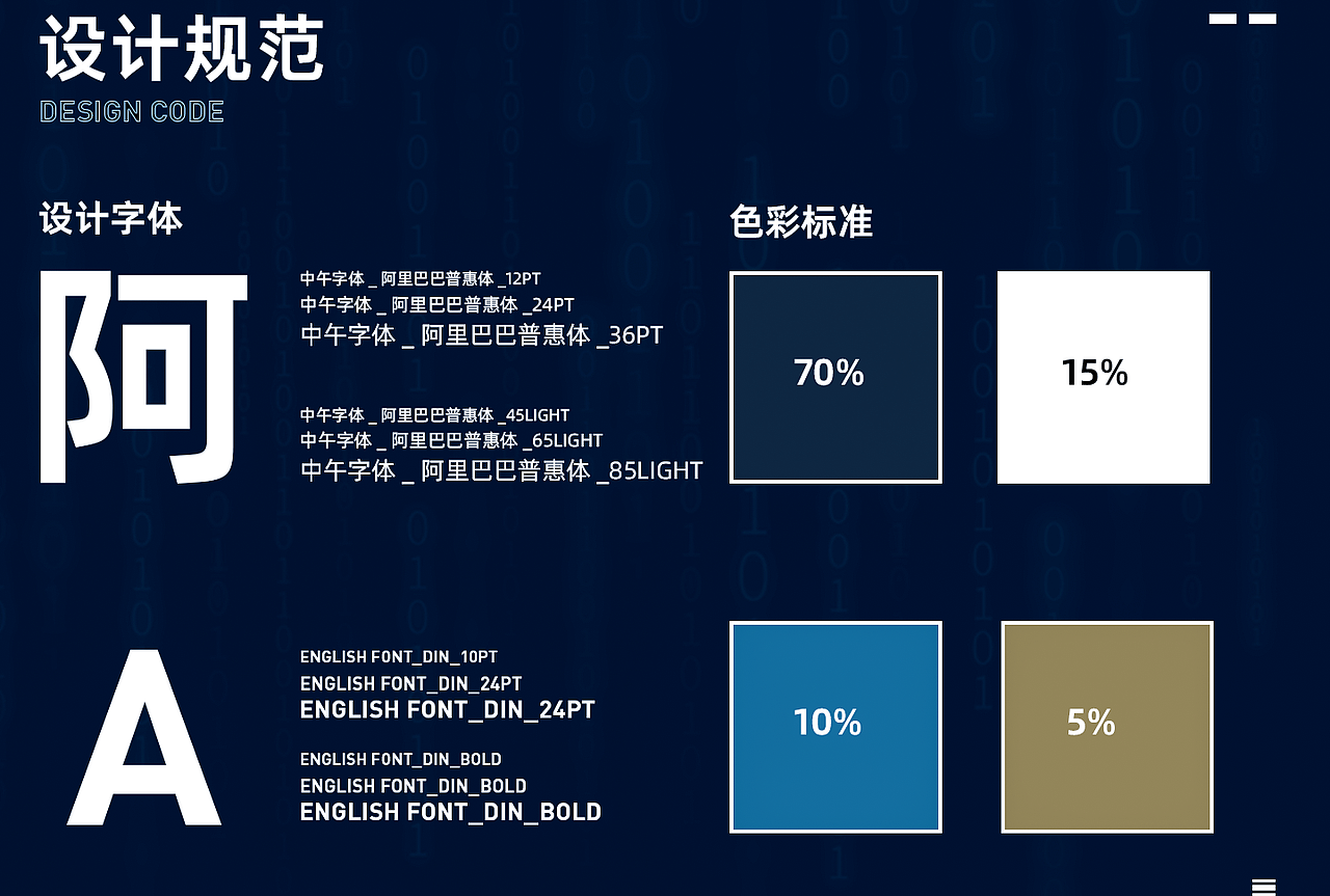 蓝牙耳机详情页全案设计（图ZMzQzNTkyMDY4） - 电商 - 站酷设计师忈圥原创素材 - 站酷ZCOOL