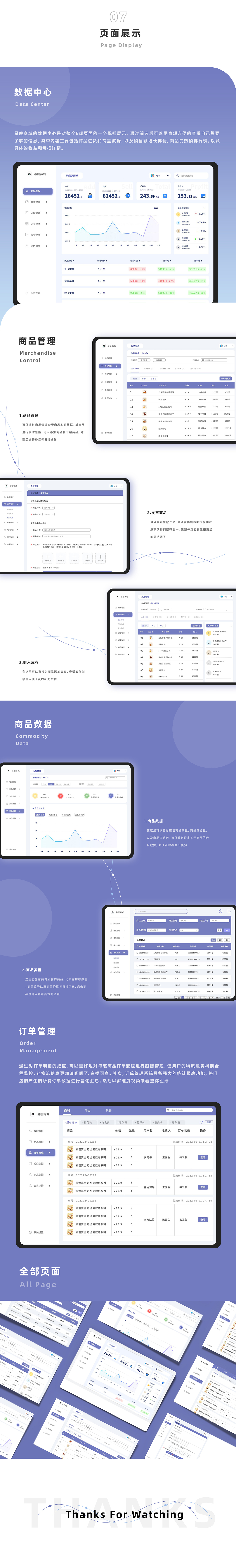 B端商城作品集（图ZMzU0NzAyNzg0） - APP界面 - 站酷设计师82年AD钙原创素材 - 站酷ZCOOL
