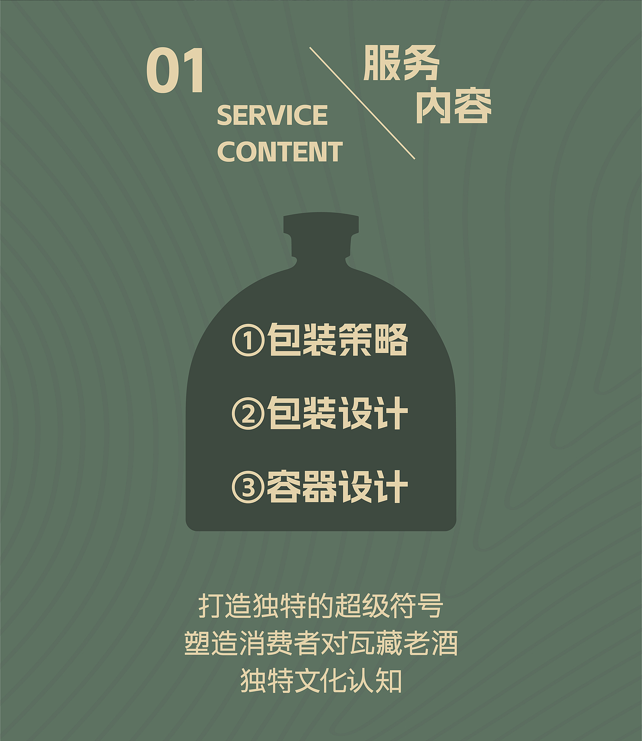 上善设计2023年度精选案例（图ZMzYwNTYyMTMy） - 包装 - 站酷设计师AZ上善设计原创素材 - 站酷ZCOOL