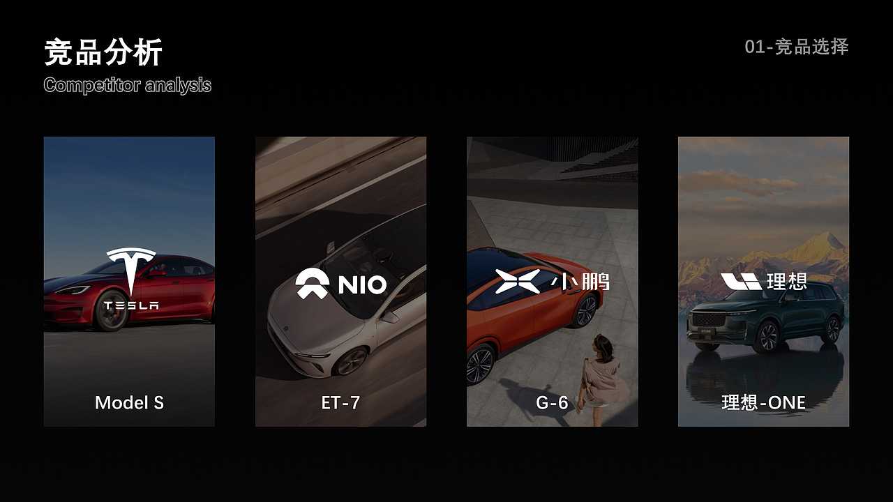 HMI汽车中控设计