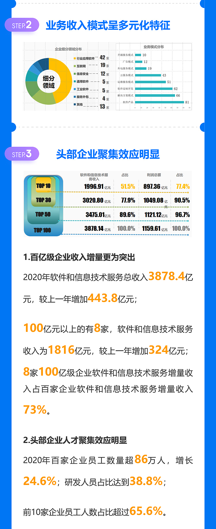 活动介绍长图（图ZMzQxMDk3NzY4） - 其他平面 - 站酷设计师Nankart原创素材 - 站酷ZCOOL