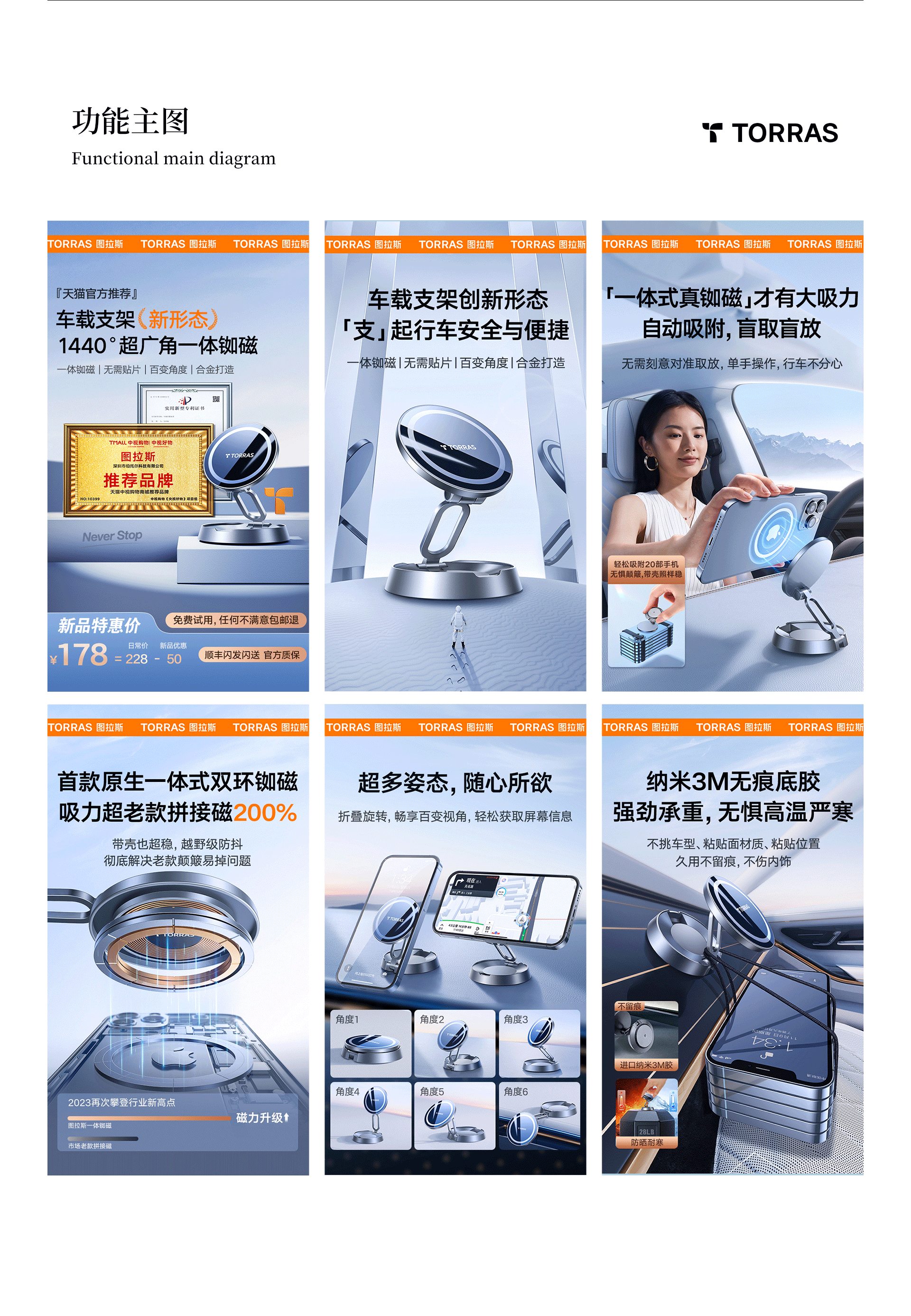 TORRAS/图拉斯车品设计合集-2023（图ZMzYyNjYzNTYw） - 电商 - 站酷设计师月凡视觉设计原创素材 - 站酷ZCOOL