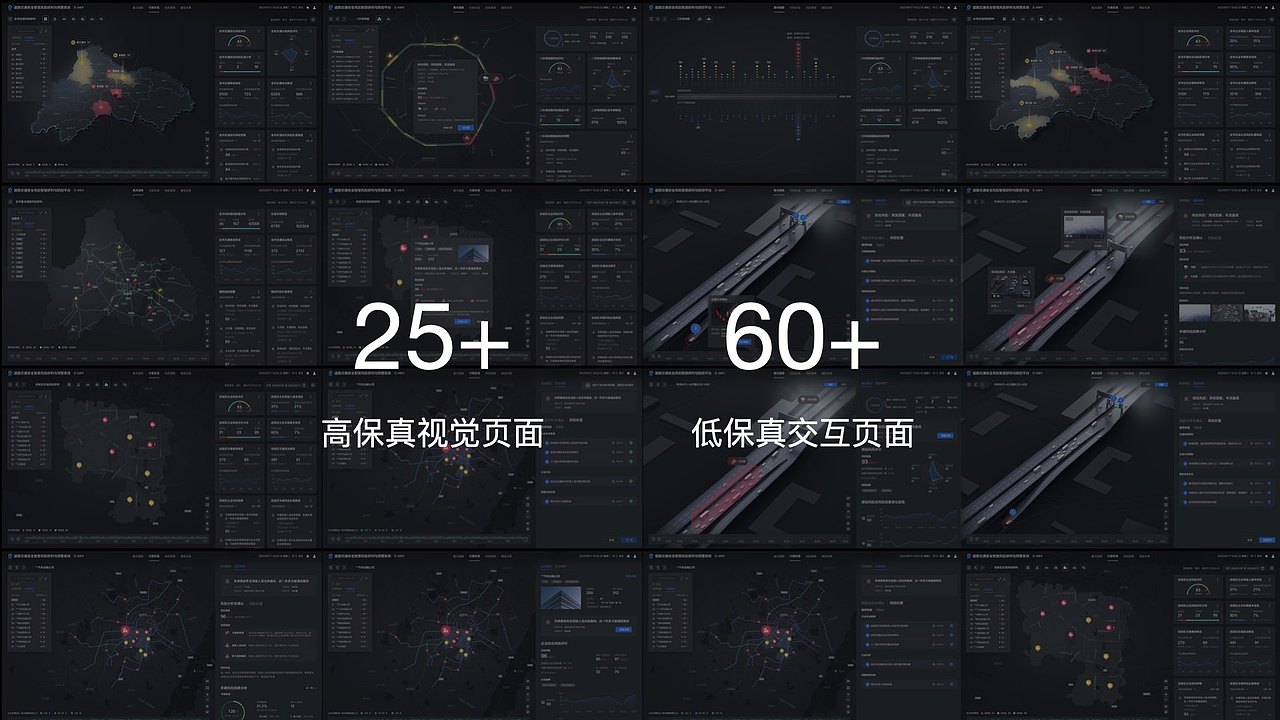 华为项目——成都交通安全孪生设计（数字交通第二篇）（图ZMzYxOTY2ODky） - 软件界面 - 站酷设计师LyDes原创素材 - 站酷ZCOOL