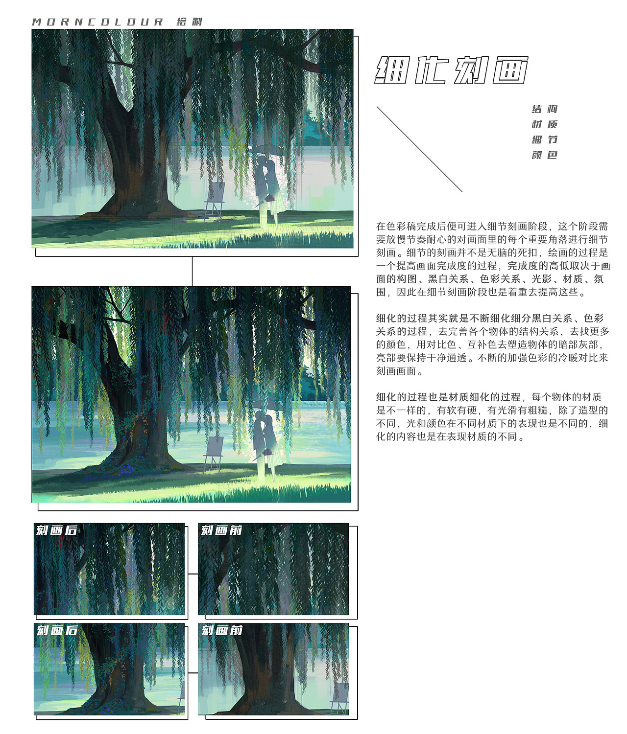 我想亲吻你的孤独