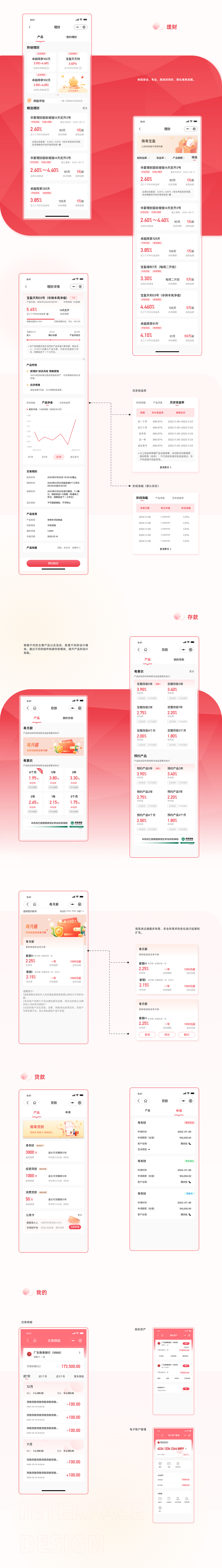 银行小程序UI（图ZMzYyNTM4ODE2） - APP界面 - 站酷设计师Z14192473原创素材 - 站酷ZCOOL