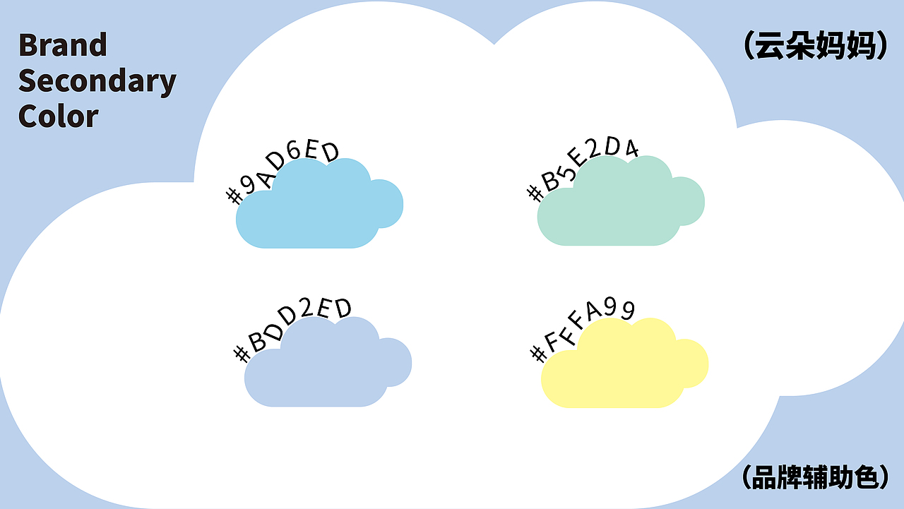 vi I 云朵妈妈棉柔巾品牌vi设计（图ZMzA3NzQ4NzEy） - 包装 - 站酷设计师Lazyii原创素材 - 站酷ZCOOL