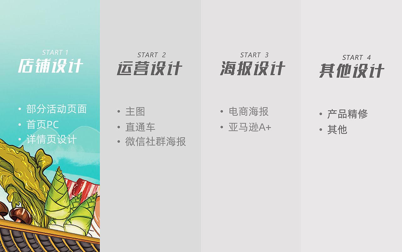 2022作品集（圖ZMzEyNDA3MzEy） - 電商 - 站酷設(shè)計師冉冉611原創(chuàng)素材 - 站酷ZCOOL
