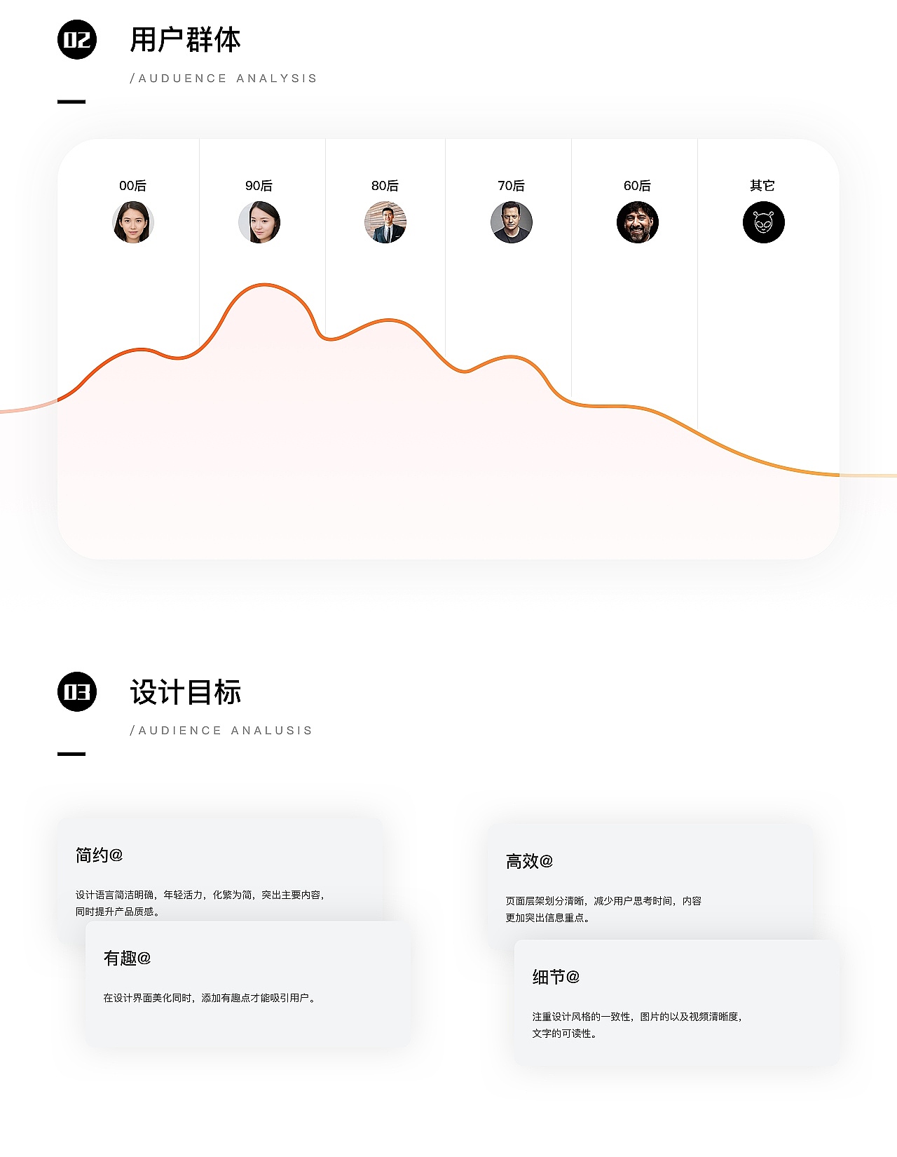 2022UI作品集（图ZMzIwMTIzNjgw） - APP界面 - 站酷设计师会飞的嗖嗖原创素材 - 站酷ZCOOL