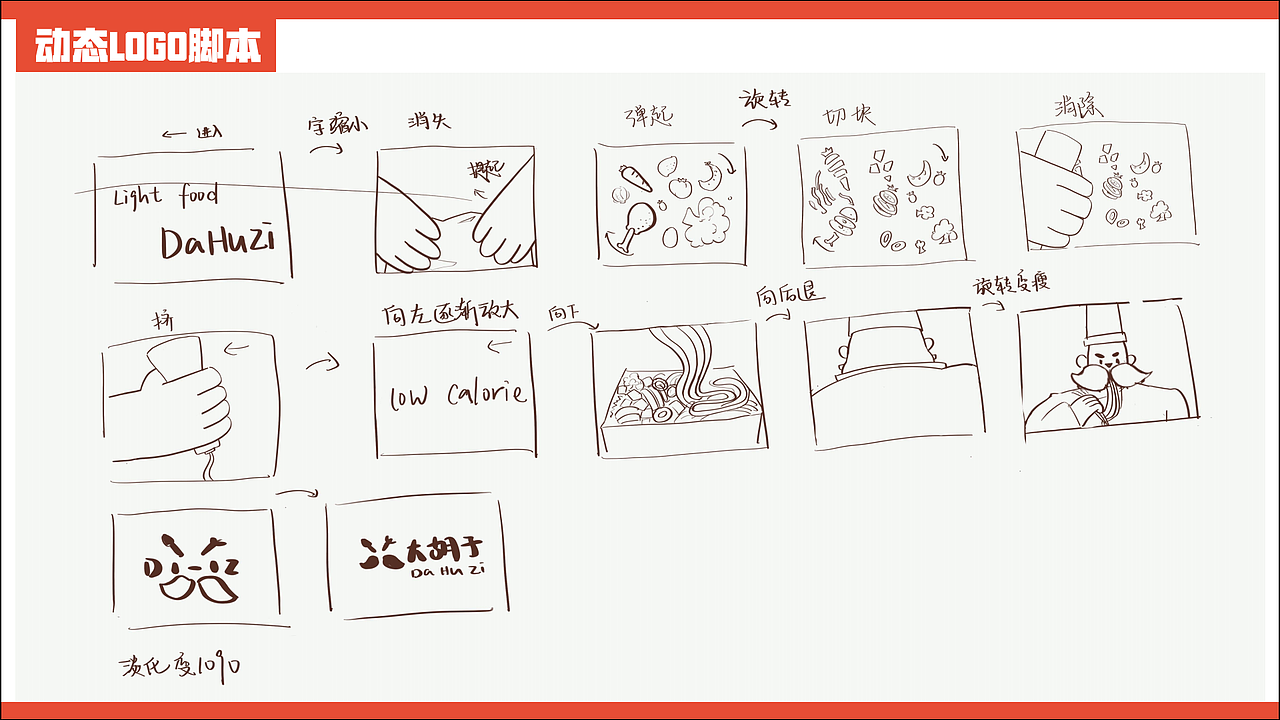 2022-2023 作品集展示