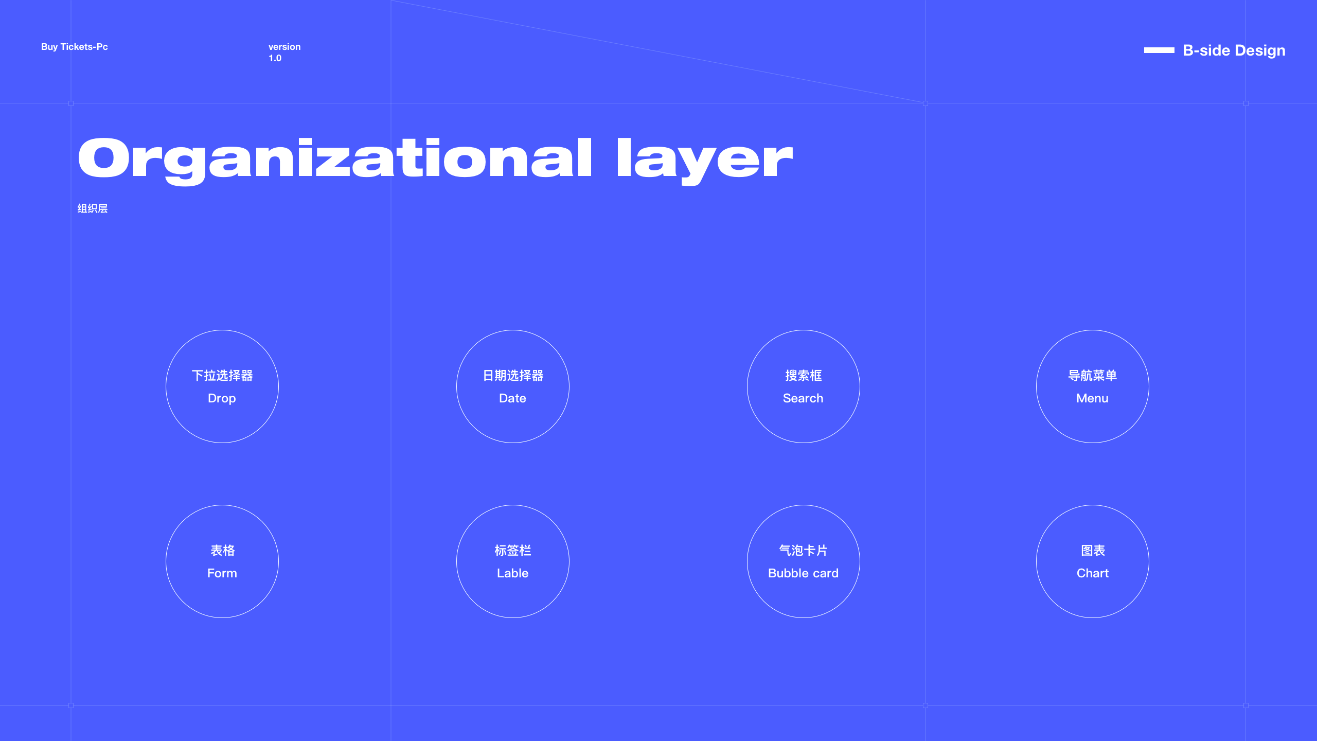 景区票务管理系统