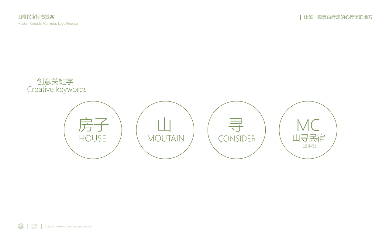 山寻民宿logo提案