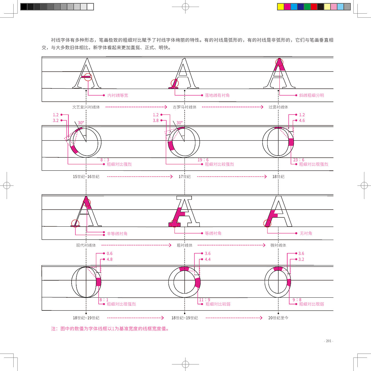 平面设计图解手册（一）（图ZMzUyODkzNzE2） - 书籍/画册 - 站酷设计师吴刚UI原创素材 - 站酷ZCOOL