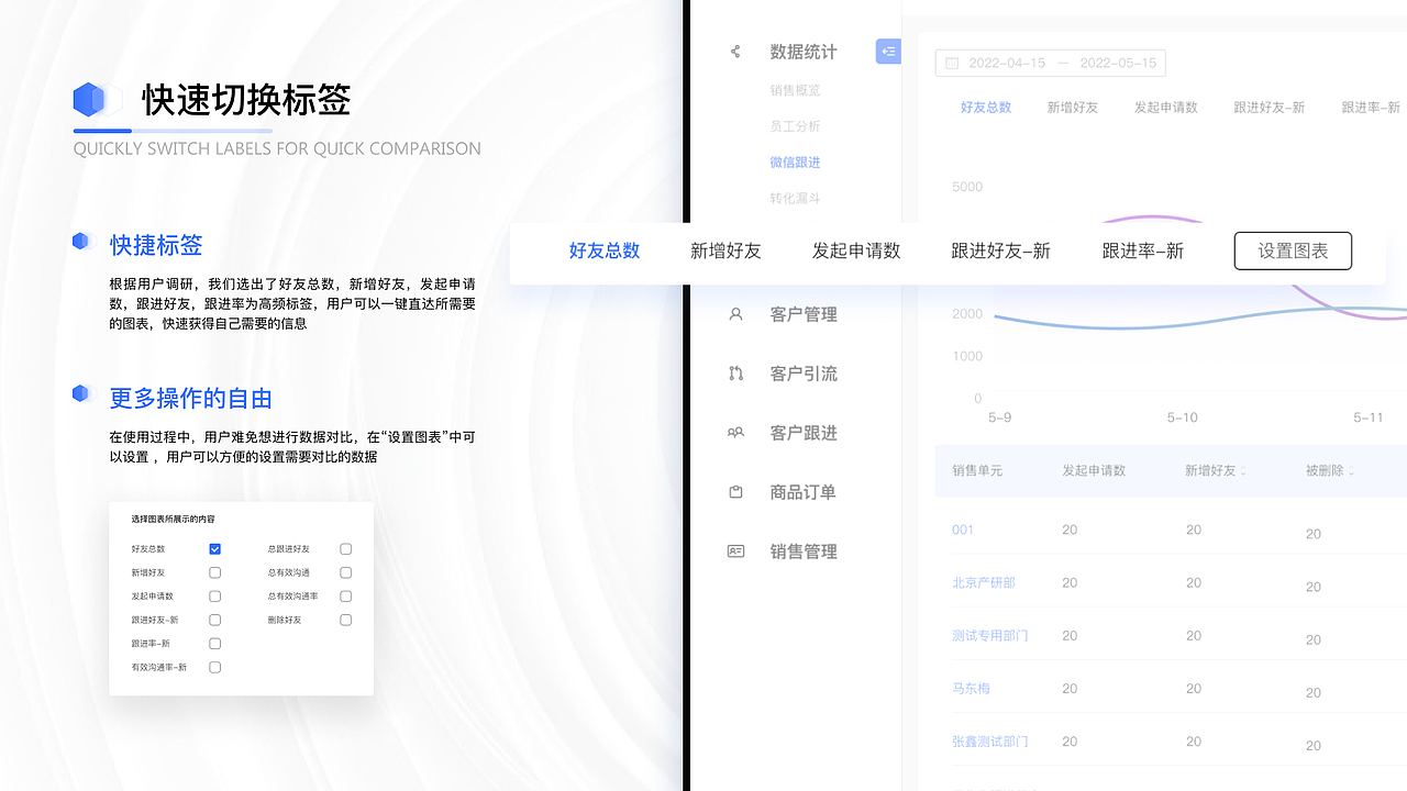 B端作品-社会化客户关系管理系统