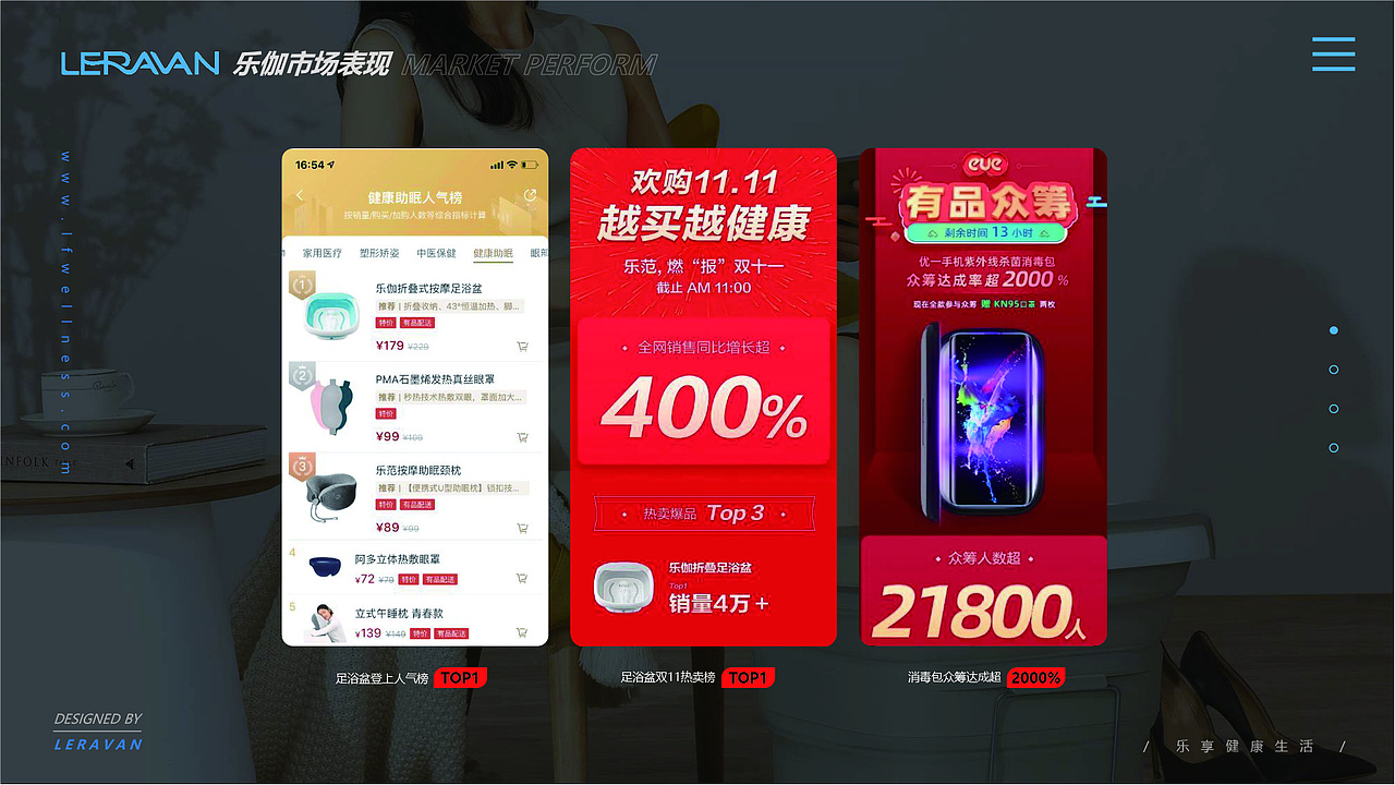 乐范品牌营销方案（图ZMzU4MjExOTM2） - 品牌 - 站酷设计师陈永泓原创素材 - 站酷ZCOOL