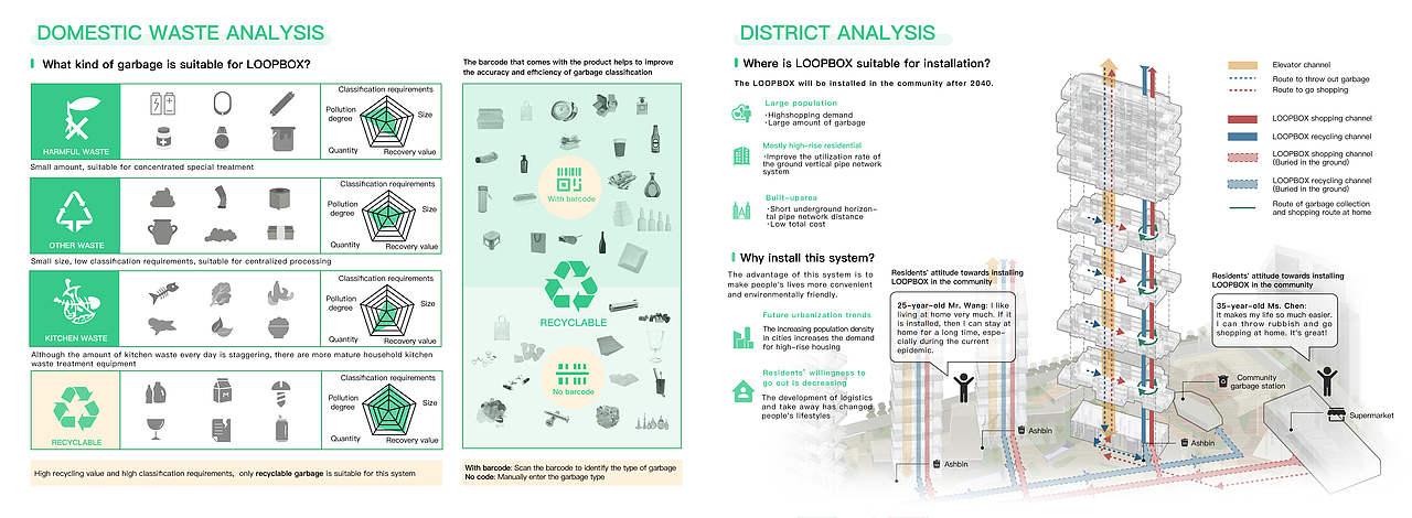 2020年作品集（图ZMzA3NTY1NDQ0） - 人机交互 - 站酷设计师Laineyy原创素材 - 站酷ZCOOL