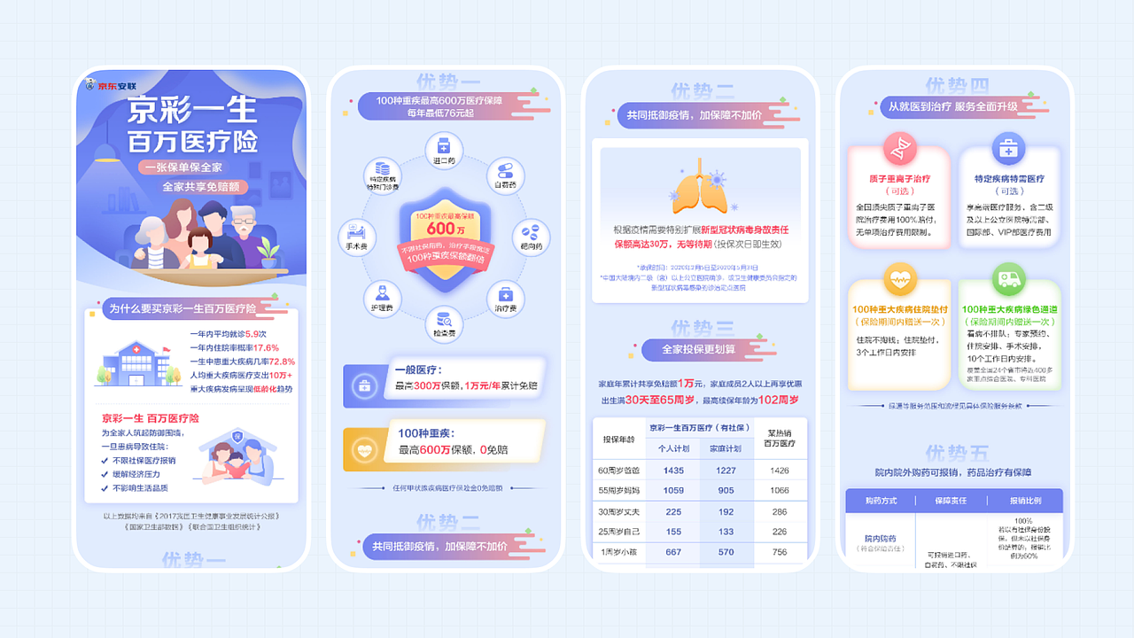 作品集（图ZMzE4Nzk5MTIw） - 软件界面 - 站酷设计师浮圆子原创素材 - 站酷ZCOOL