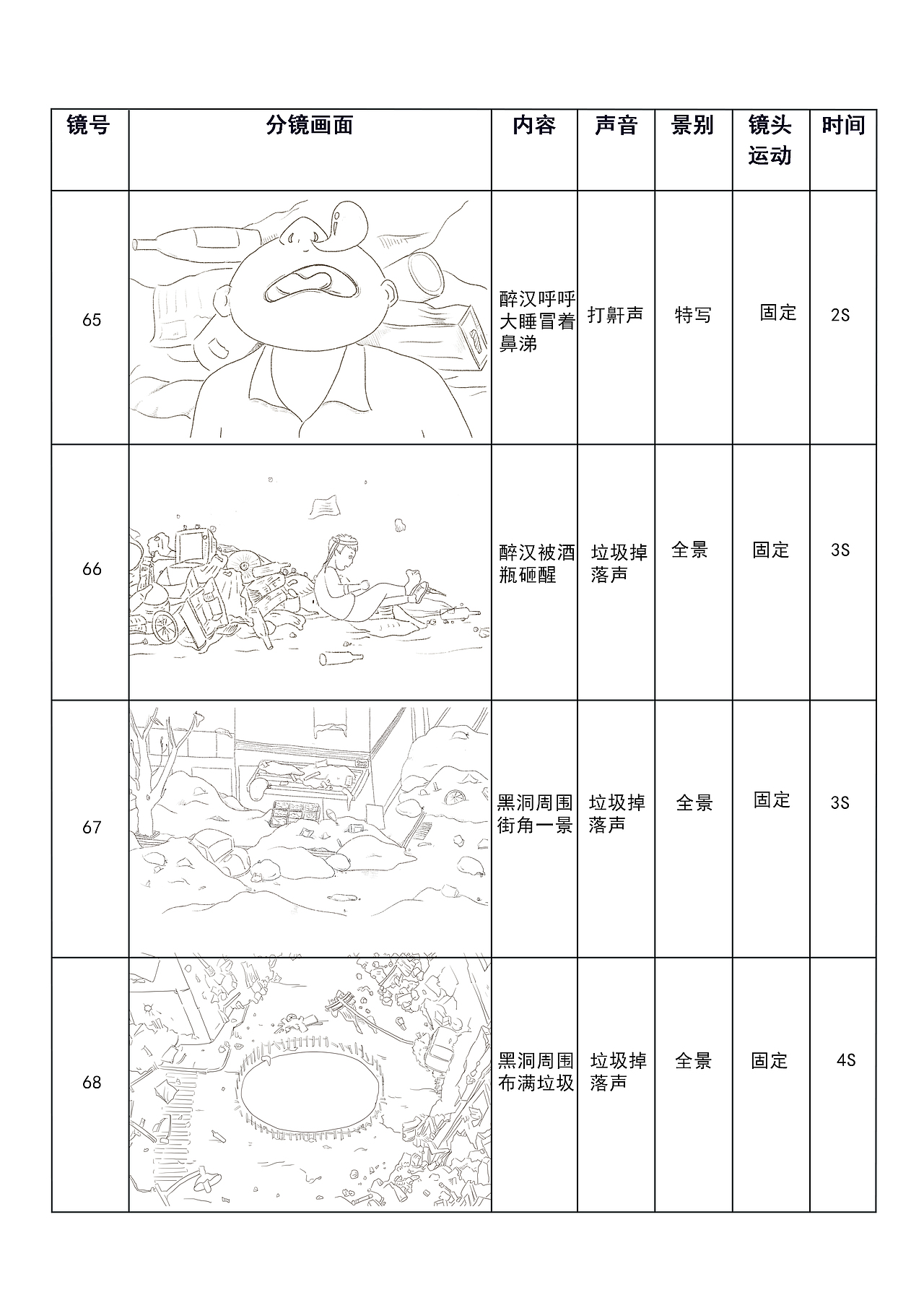 分镜头设计（图ZMzMwNjE5MTY4） - 动画片 - 站酷设计师苏小呆ss原创素材 - 站酷ZCOOL