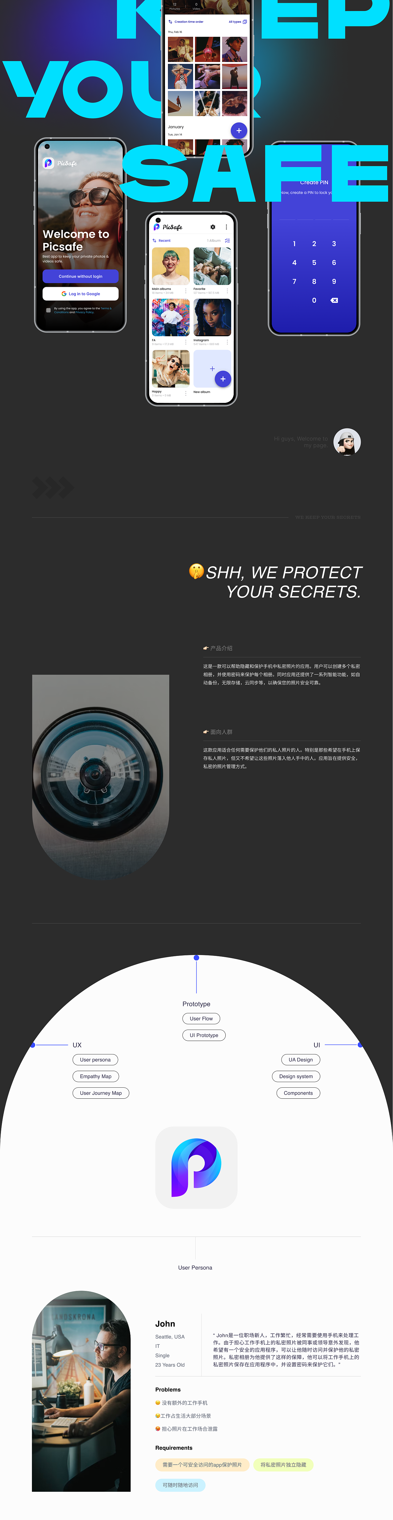 PicSafe App（图ZMzM5NzE4MjMy） - APP界面 - 站酷设计师fat_coi原创素材 - 站酷ZCOOL