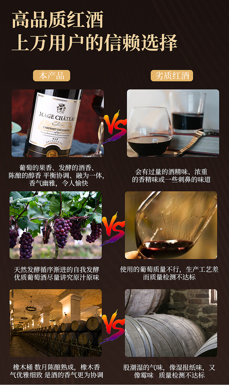 红酒|详情页设计|图牛电商拍摄|商业摄影|产品摄影（图ZMzM4MzEwODI0） - 产品摄影 - 站酷设计师郑州本地产品拍摄原创素材 - 站酷ZCOOL