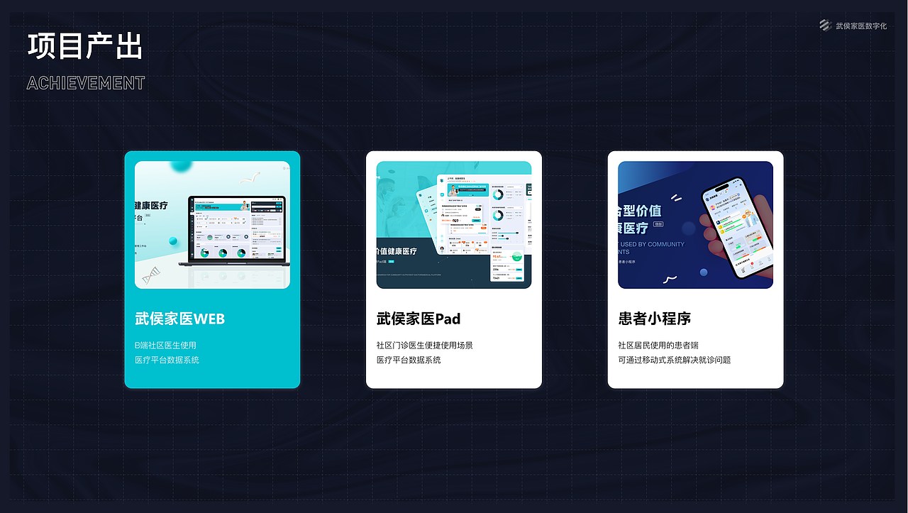 【整合型价值健康医疗数字化平台:PC+Pad+小程序】