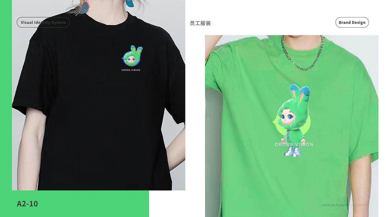 OK兔|IP设计|儿童视觉品牌|品牌全案|吉祥物设计