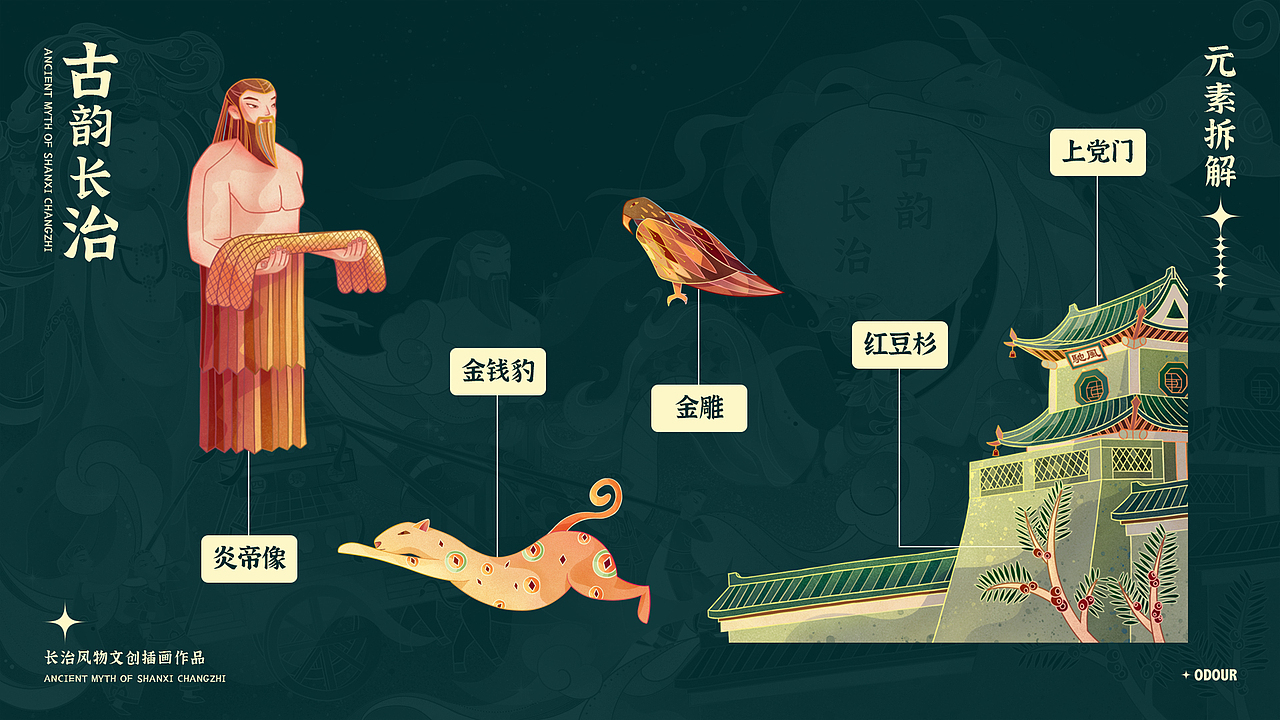 古韵长治--长治风物文创插画作品（图ZMzYyMTI1NDY0） - 其他 - 站酷设计师沫咕咕原创素材 - 站酷ZCOOL