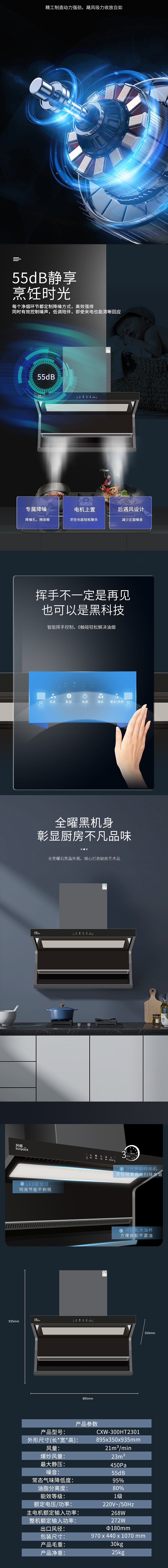 详情页之烟灶热系列-01（图ZMzQ1NDYzNTk2） - 海报 - 站酷设计师zzy032023原创素材 - 站酷ZCOOL