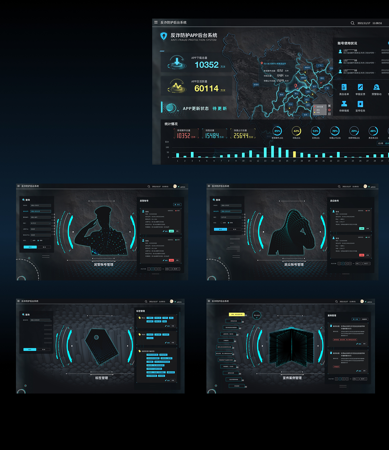 数据可视化视觉设计（图ZMjk3MjM1ODAw） - 软件界面 - 站酷设计师kongguyuyu原创素材 - 站酷ZCOOL