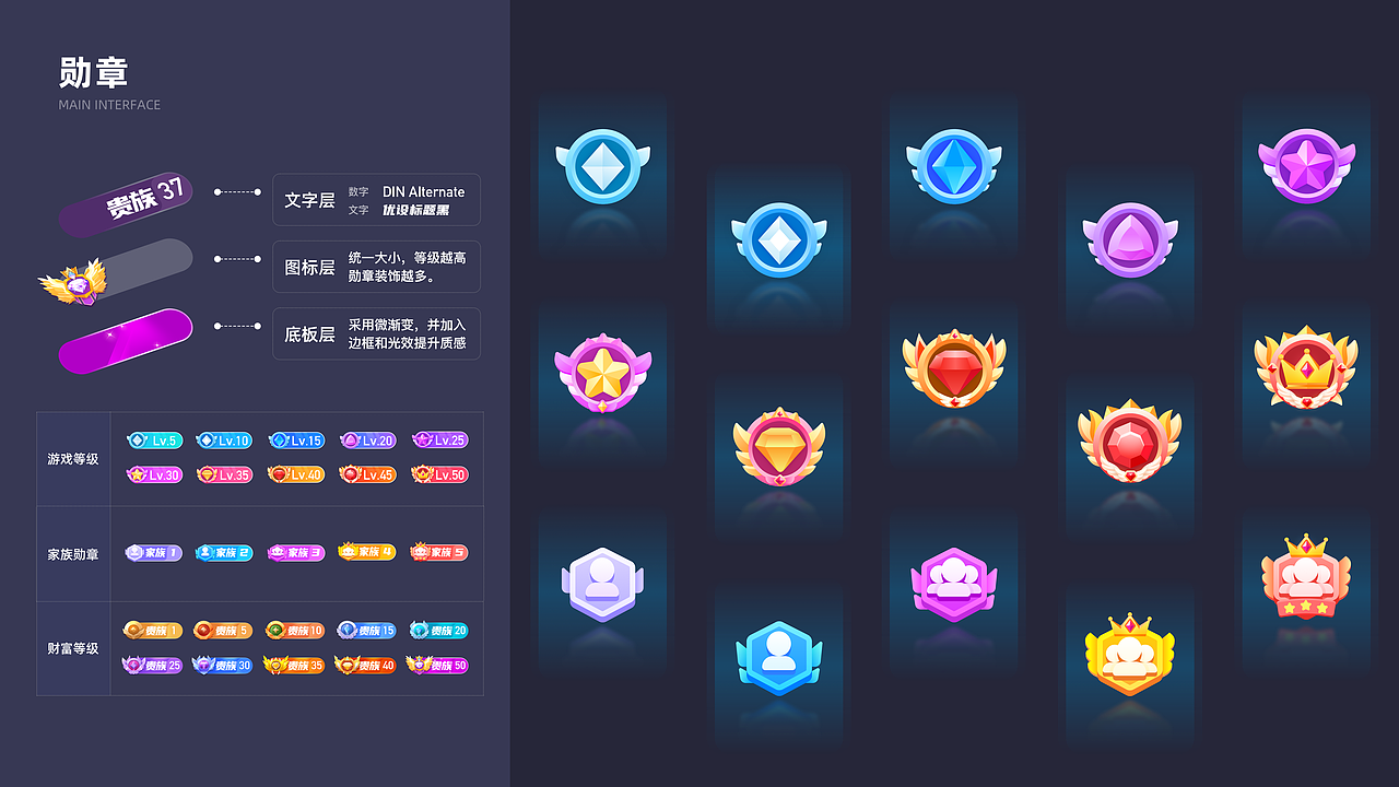 朱露露的UI作品集（图ZMzEwNjY4NDQ4） - APP界面 - 站酷设计师朱露露UI原创素材 - 站酷ZCOOL