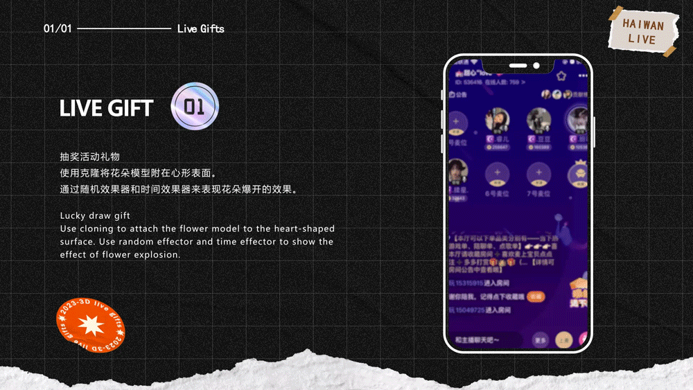 个人作品集总结