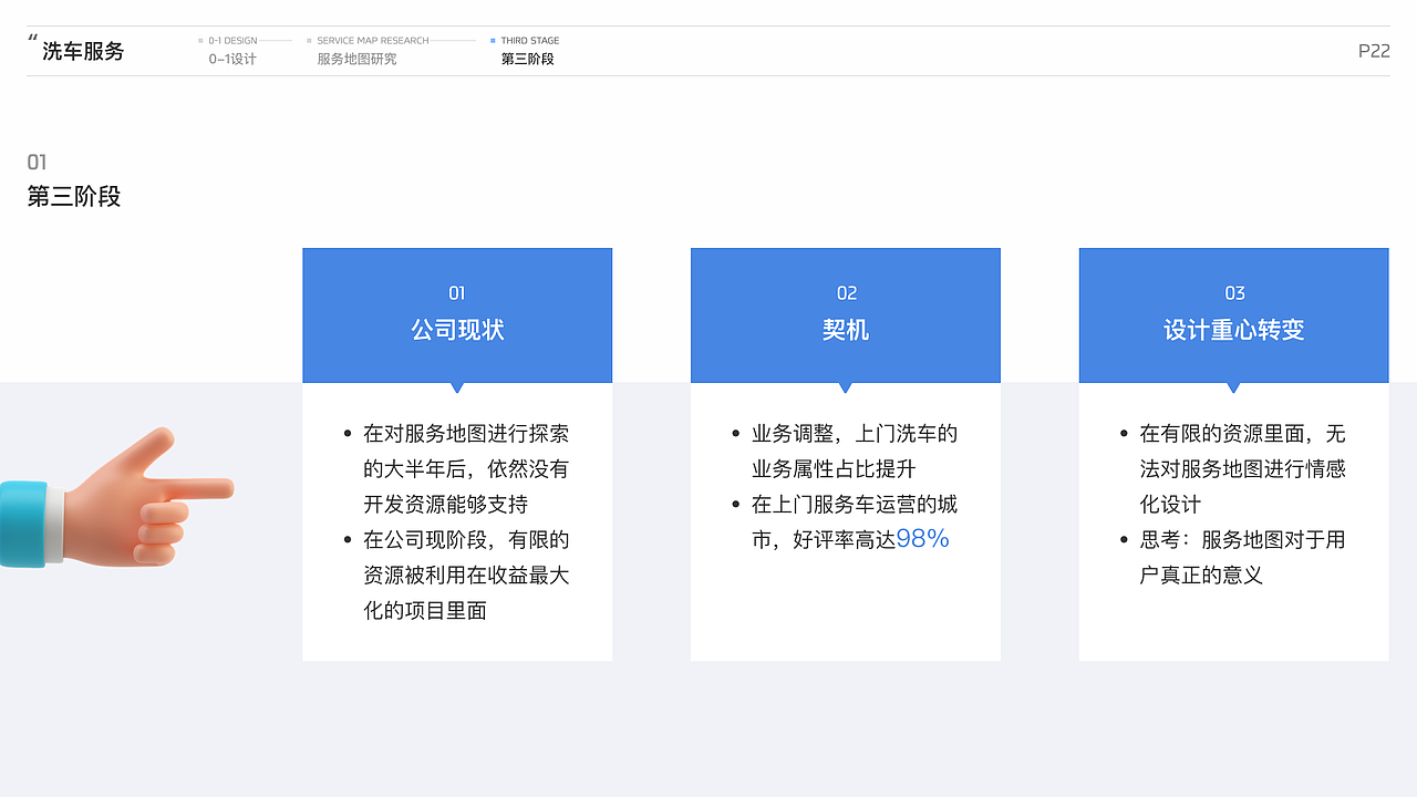 2022-2023作品集（图ZMzUyMzY2MjI4） - APP界面 - 站酷设计师榴莲卐原创素材 - 站酷ZCOOL